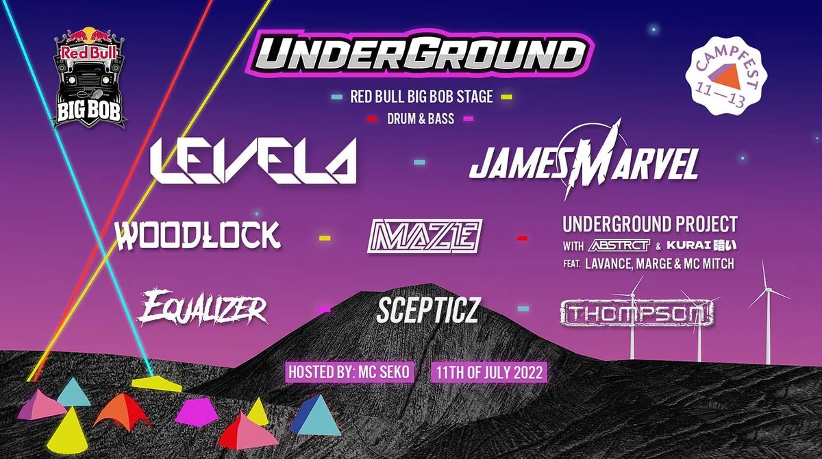 Underground Drum & Bass event flyer